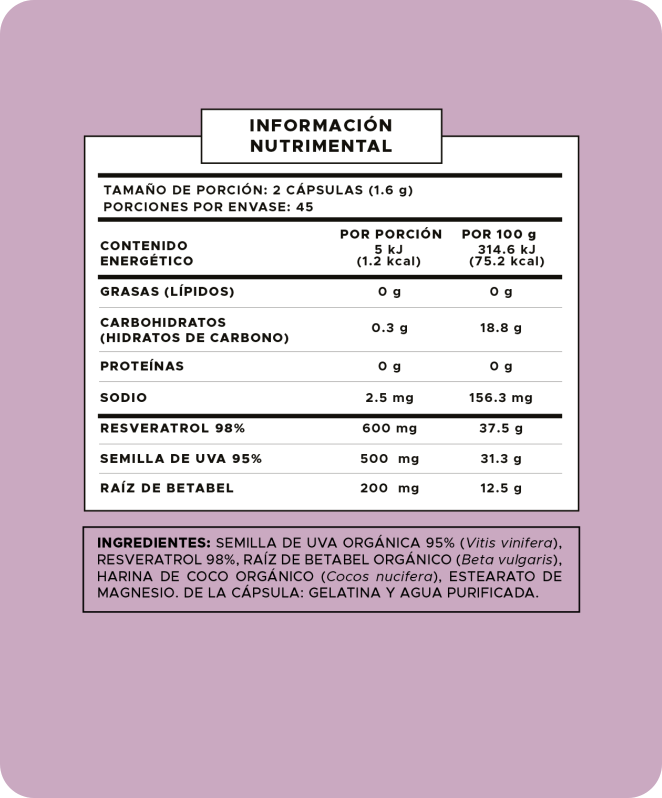 Tabla nutrimental Renueva 90 Cápsulas
