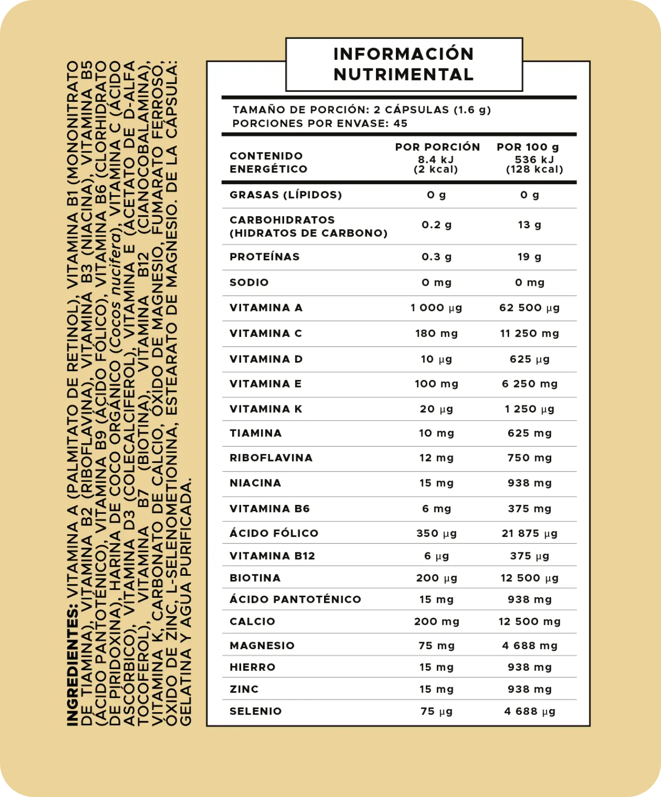 Tabla nutrimental Renueva 90 Cápsulas