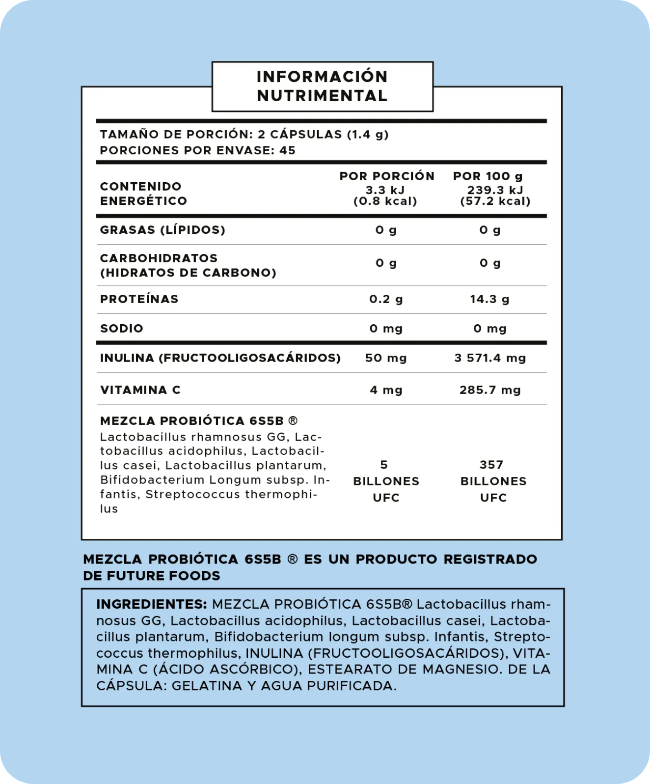 Tabla nutrimental Fluir