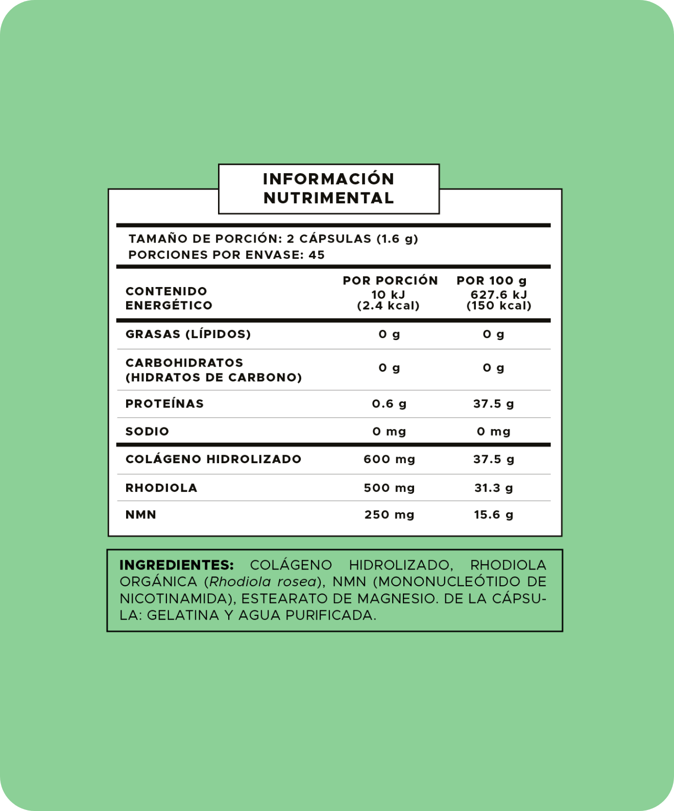Tabla nutrimental Pure Form: Cuídate 90 Cápsulas