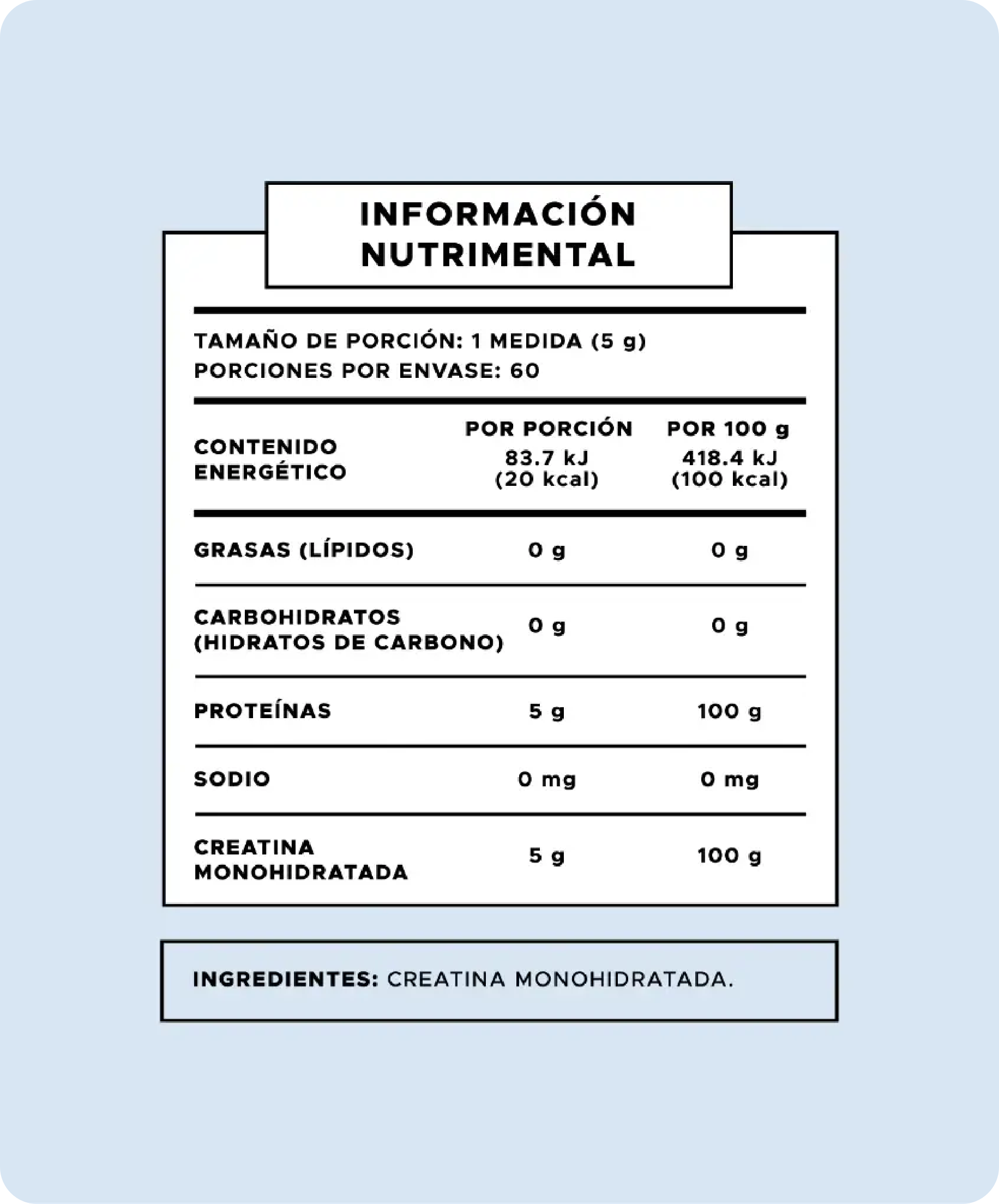 Tabla nutrimental Pure Form: Crea