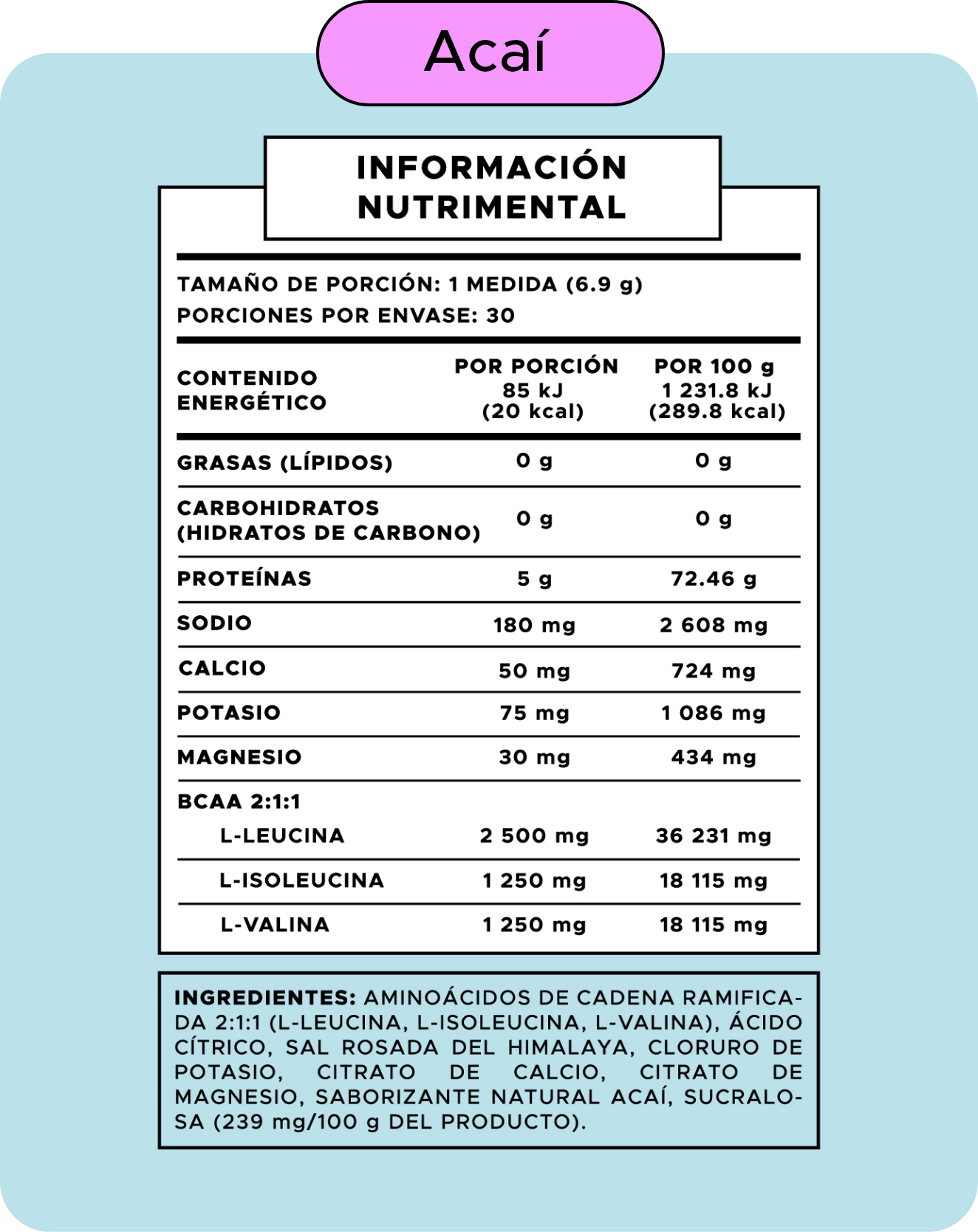 Tabla nutrimental Acai