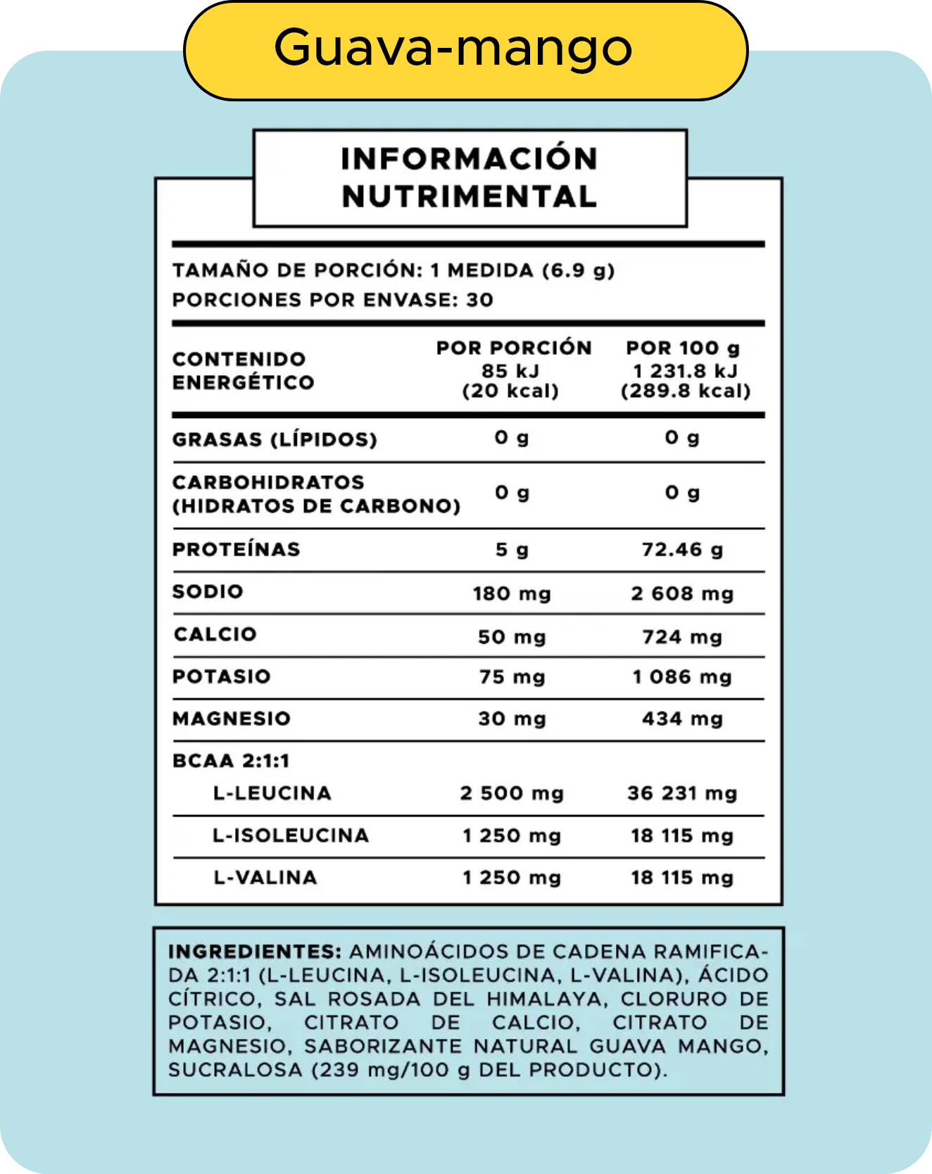 Tabla nutrimental Guava Mango