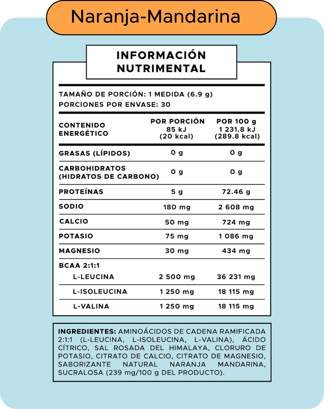 Tabla nutrimental Mandarina