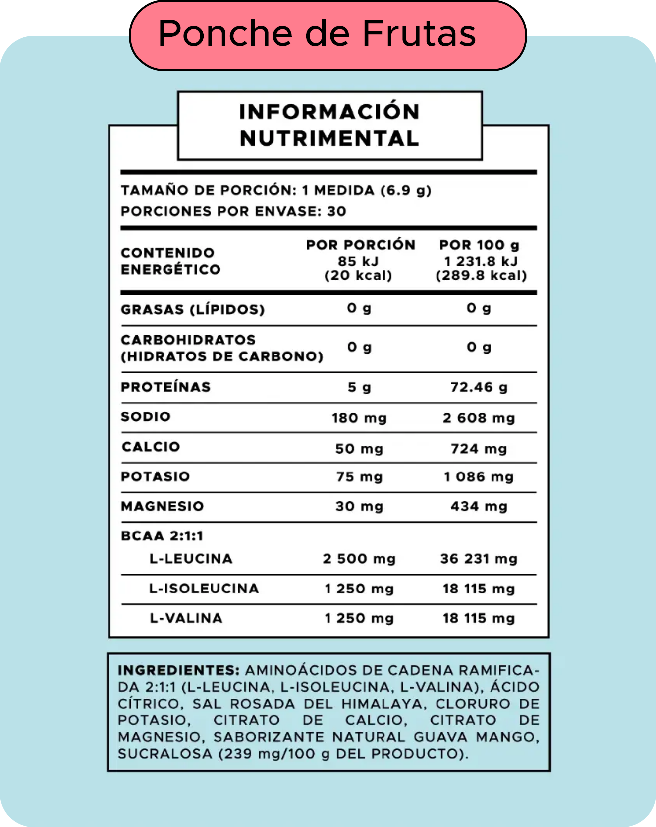 Tabla nutrimental Ponche Frutas