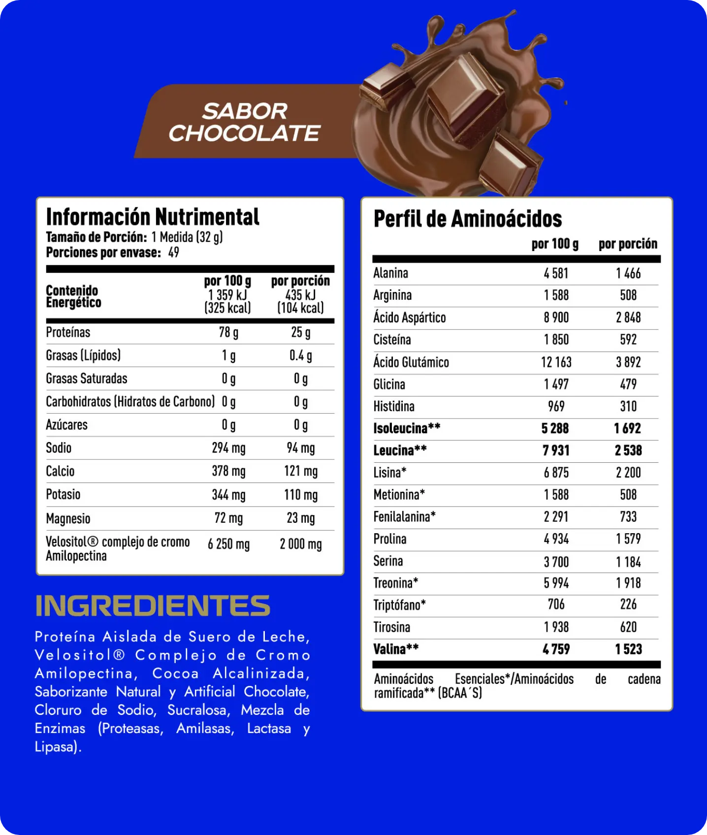Tabla nutrimental de proteína aislada Premium Isolate sabor Chocolate 3.5lb