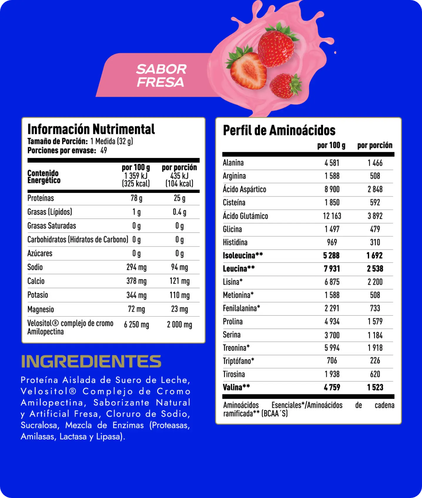 Tabla nutrimental de proteína aislada Premium Isolate sabor Fresa 3.5lb
