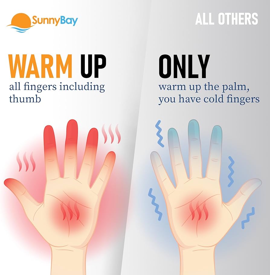 SunnyBay Microwavable Heated Hand Warmer Gloves for Women and Men, Weighted Arthritis Gloves for Women for Pain, Stay-on Wrist Elastic and B