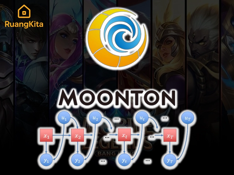 Ilustrasi Dark System Moonton Losestreak Mobile Legends dan Algoritma EOMMR