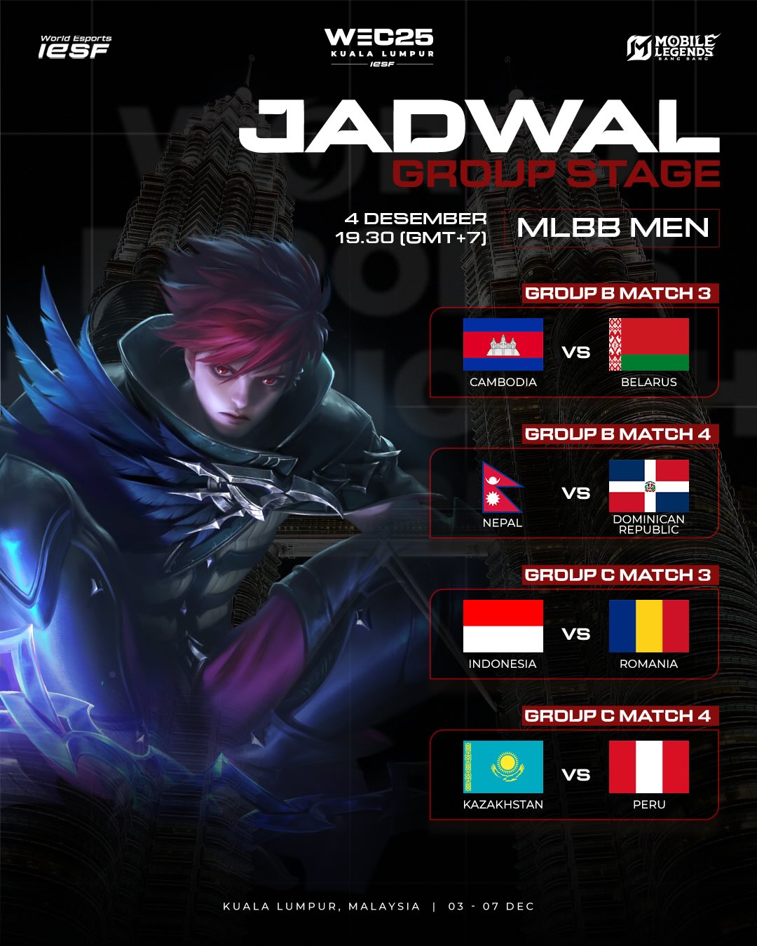 Bagan pembagian grup IESF WEC 2025 MLBB Men and Women