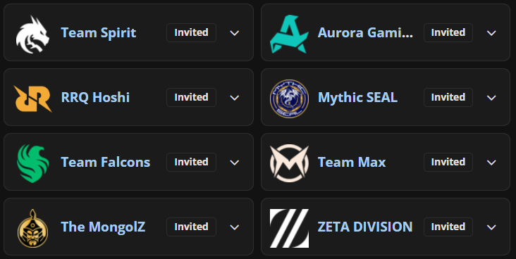 Daftar tim MLLB Game of future 2025 bagian 2