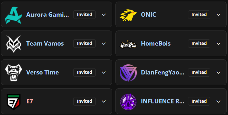 Daftar tim MLLB Game of future 2025 bagian 1