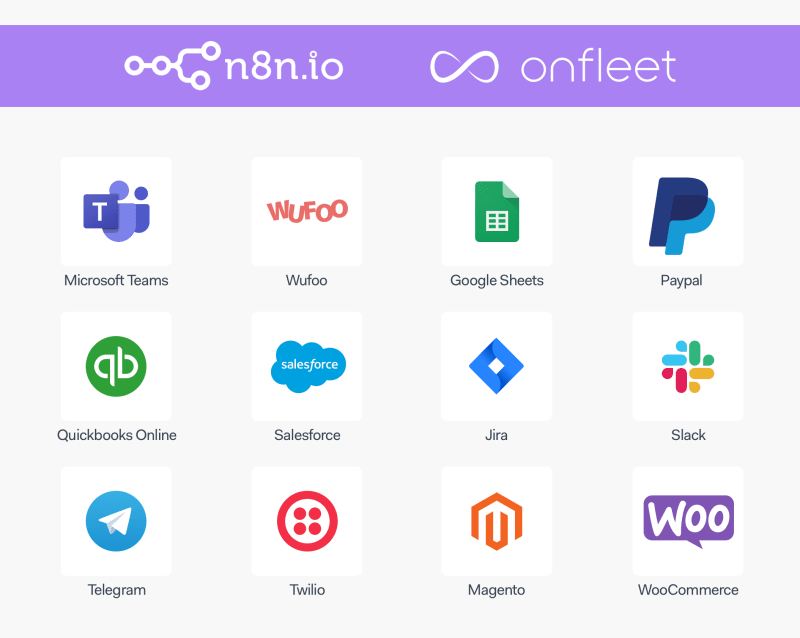 Onfleet and n8n, connect your organization with more than 200+ integrations.