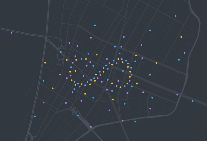 Spring 2023 Customer Round-up