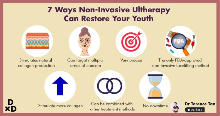 7 Reasons Why You Should Consider Ultherapy for Your Anti-ageing Treatment