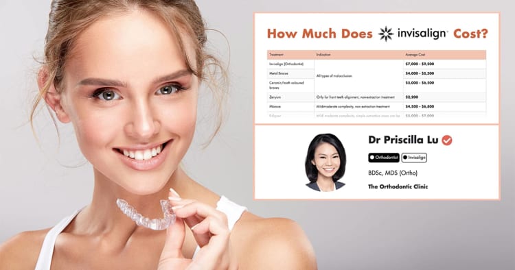 Invisalign Costs In Singapore: An Orthodontist Tells All (2021)