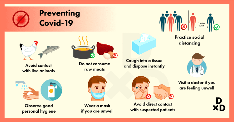 Everything You Need to Know About Covid-19 in Singapore (March 2021)