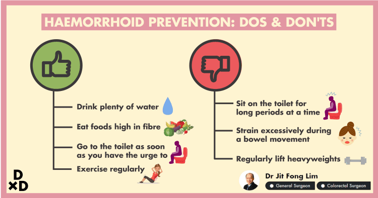 Haemorrhoids: How You Can Prevent that Pain in the Butt