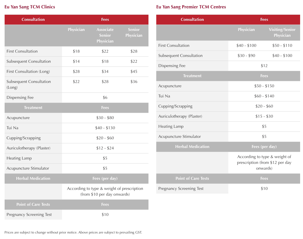 tcm treatment prices at eu yan sang