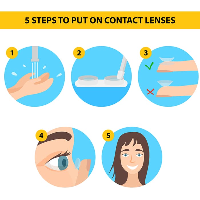 contact lens hygiene singapore