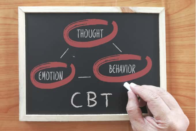 cognitive behavioural therapy for depression