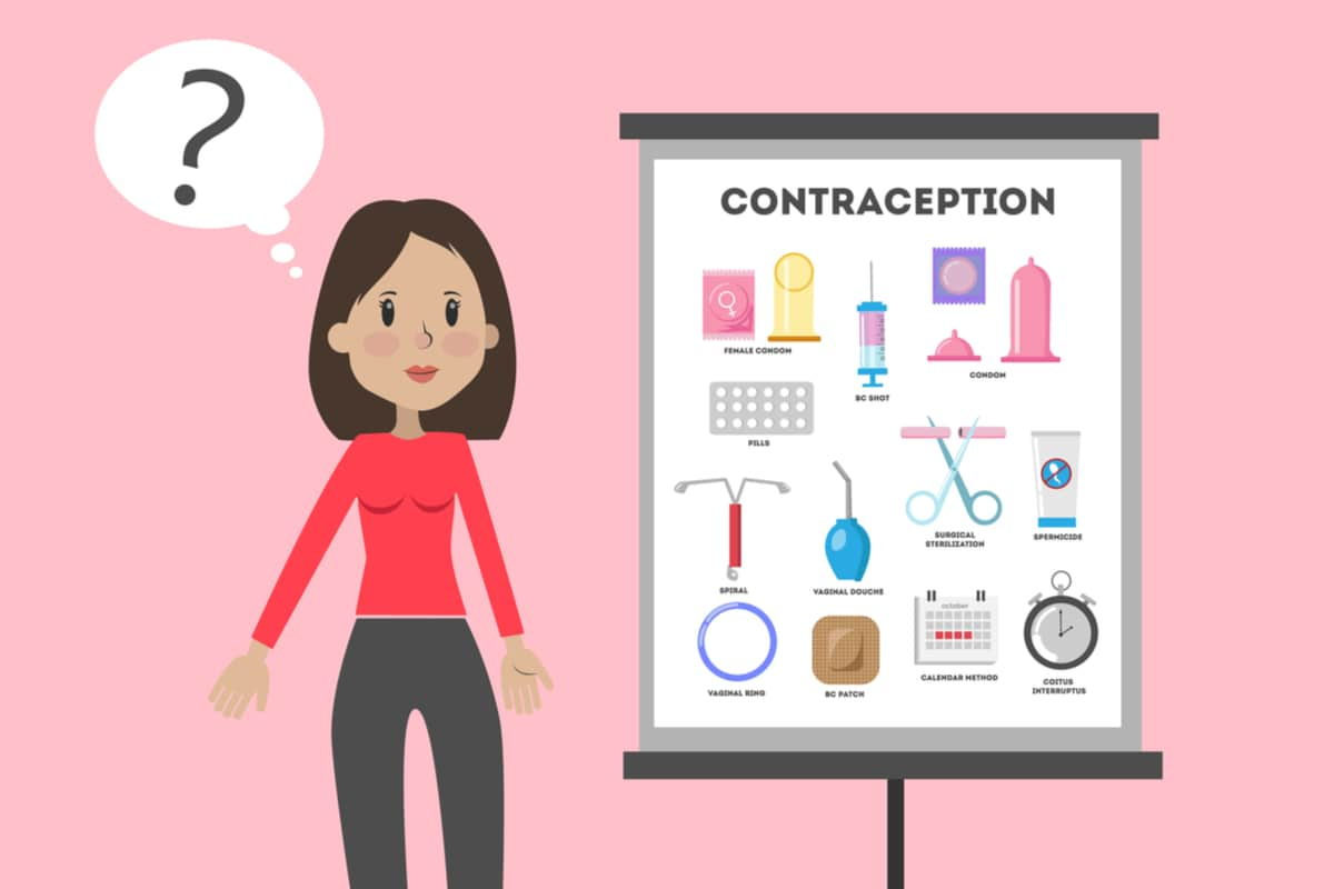 contraception methods in singapore