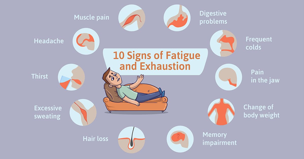 illustration of signs of fatigue and exhaustion