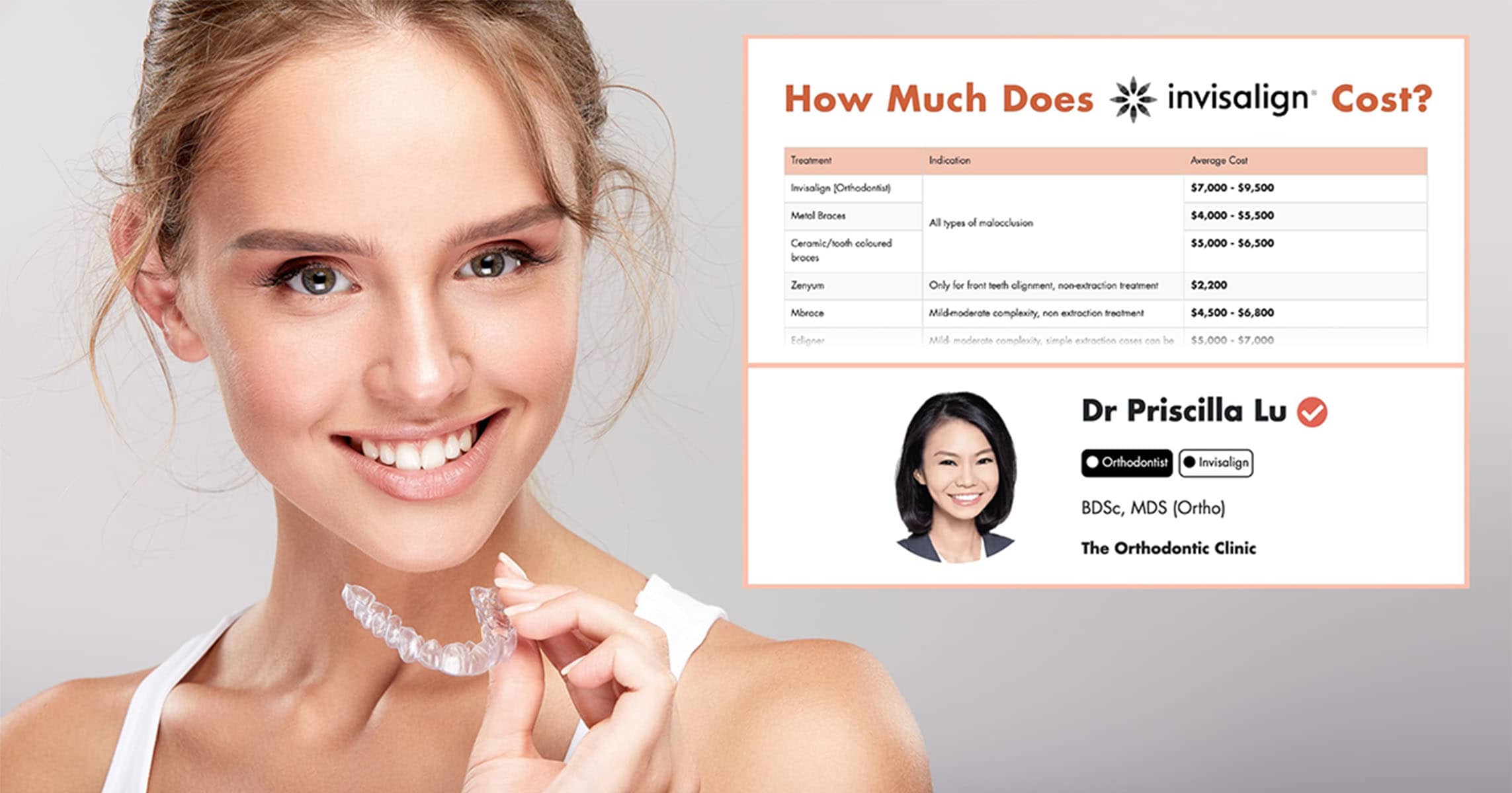 Invisalign Costs In Singapore An Orthodontist Tells All