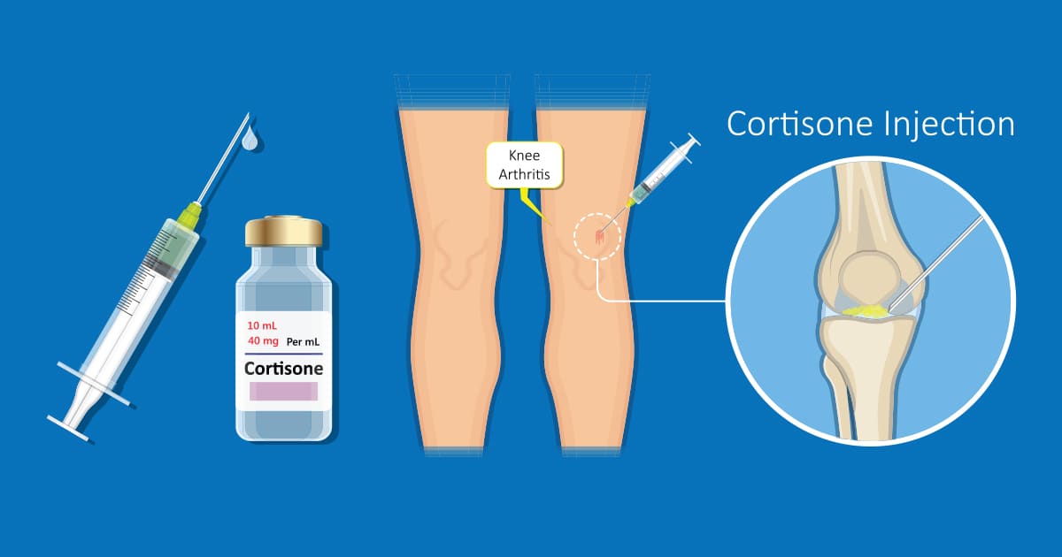 steroid-other-use-cortisome-arthritis