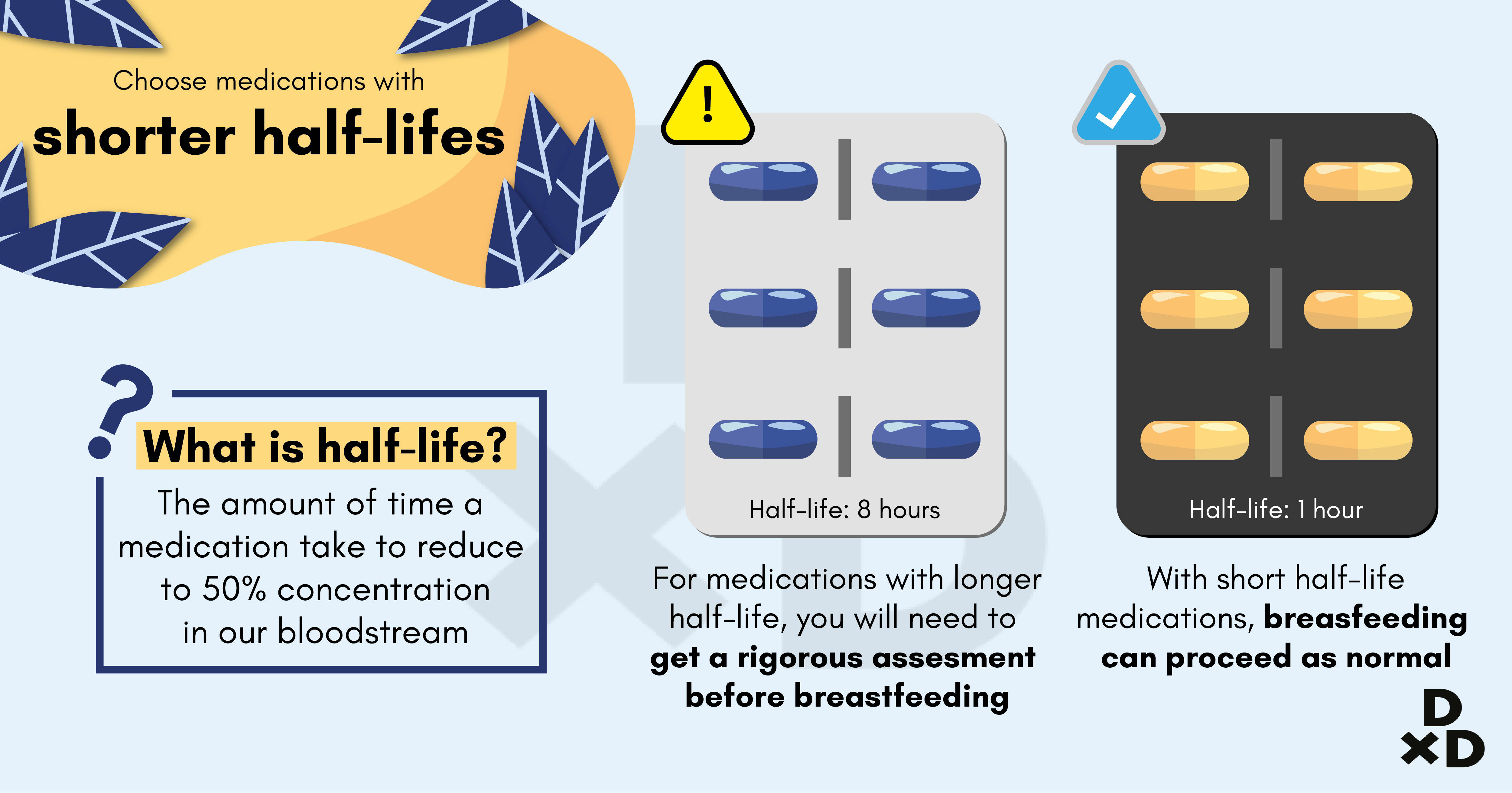 breastfeeding-shorter-halflifes