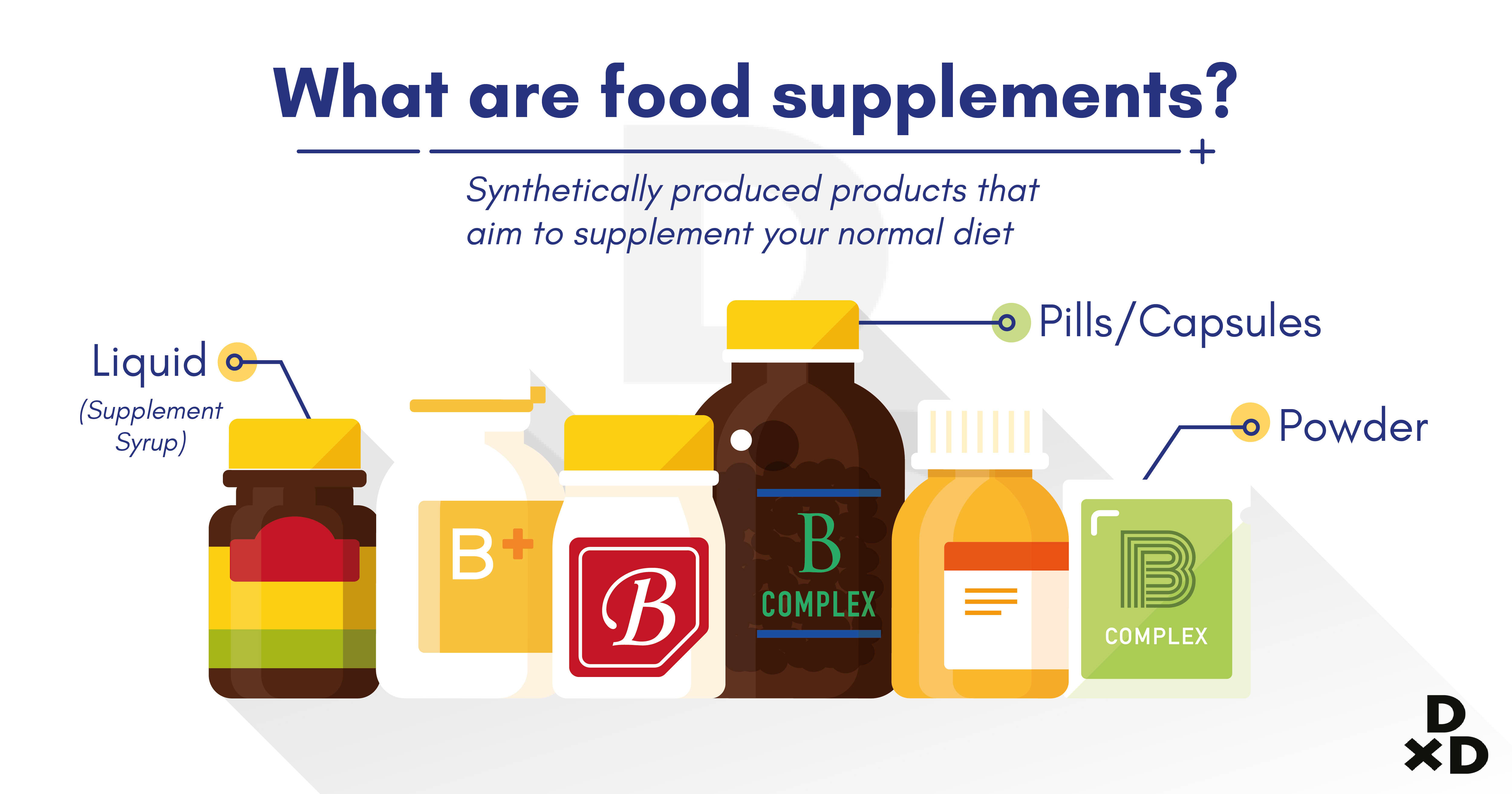 what-are-food-supplements