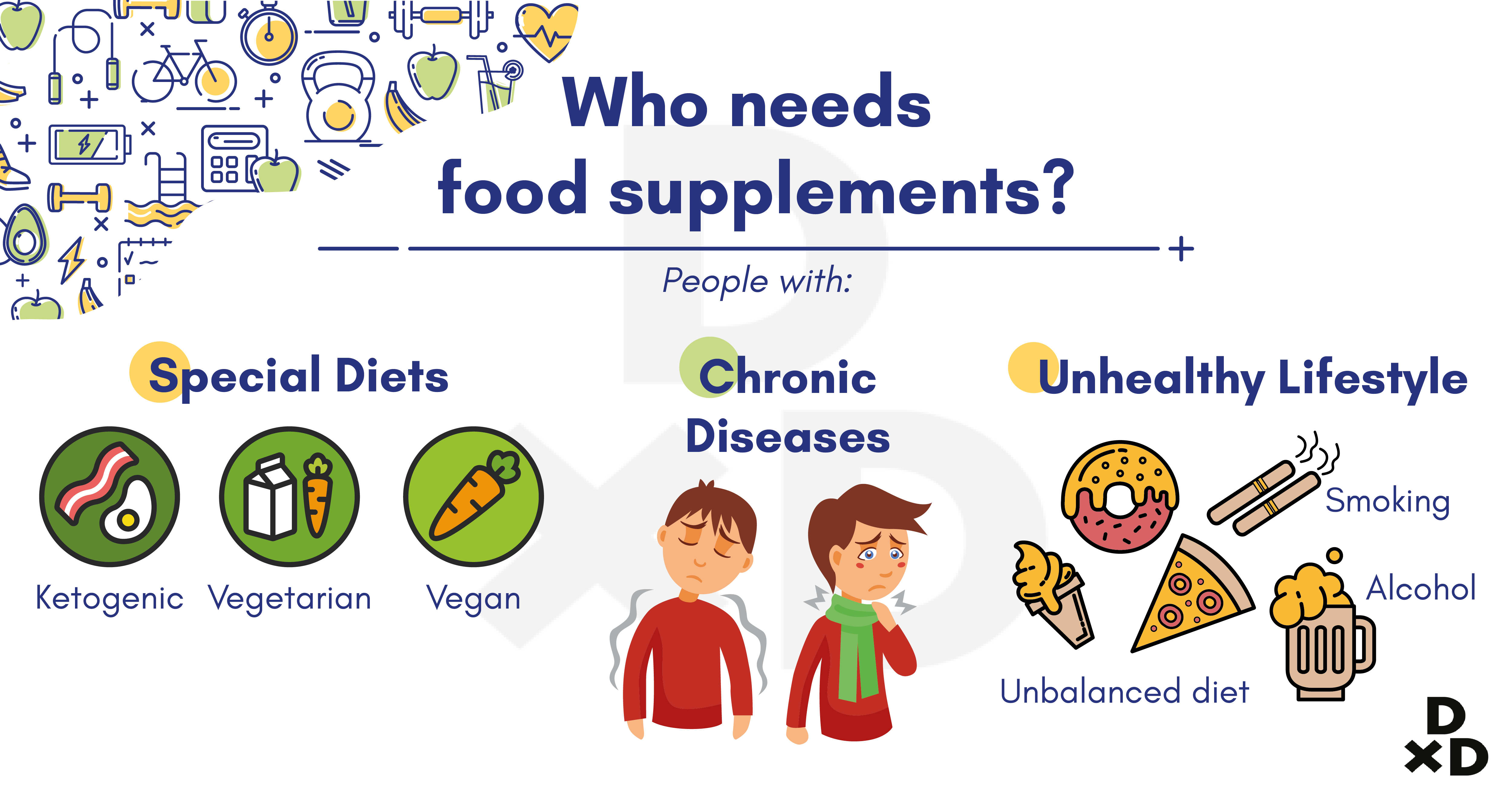 who-needs-food-supplements