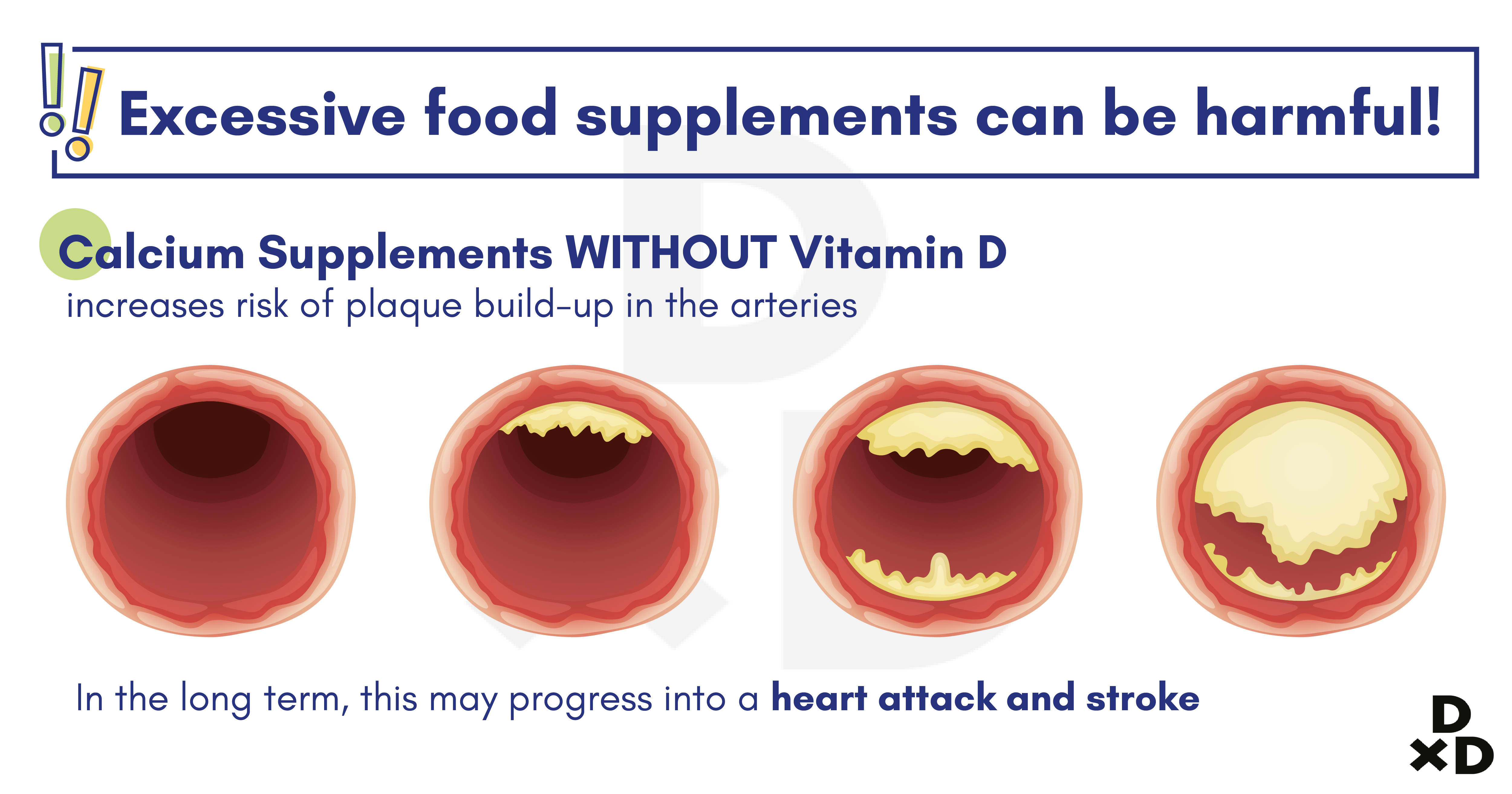 can-food-supplements-be-harmful