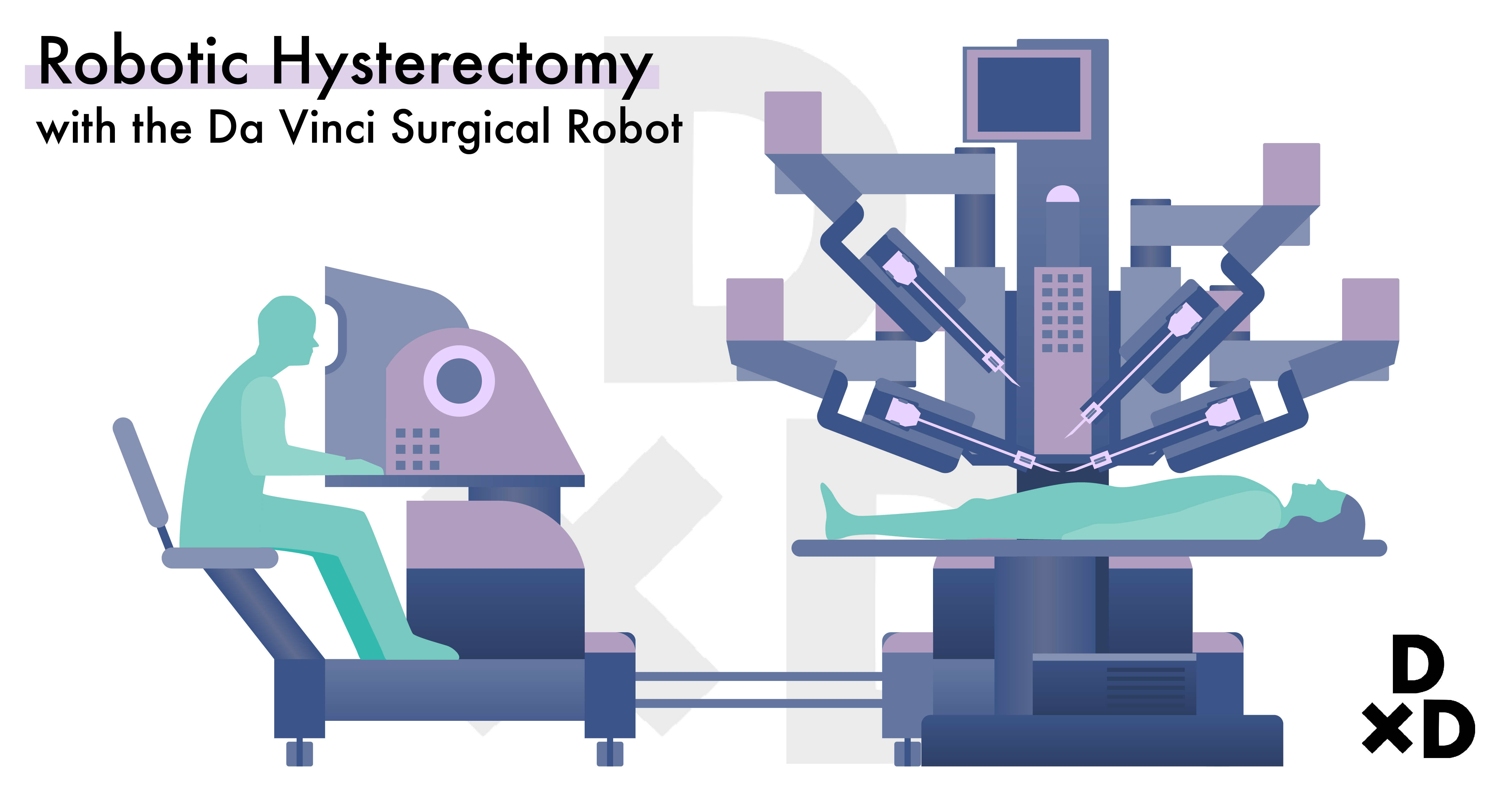 illustration-on-robotic-hysterectomy