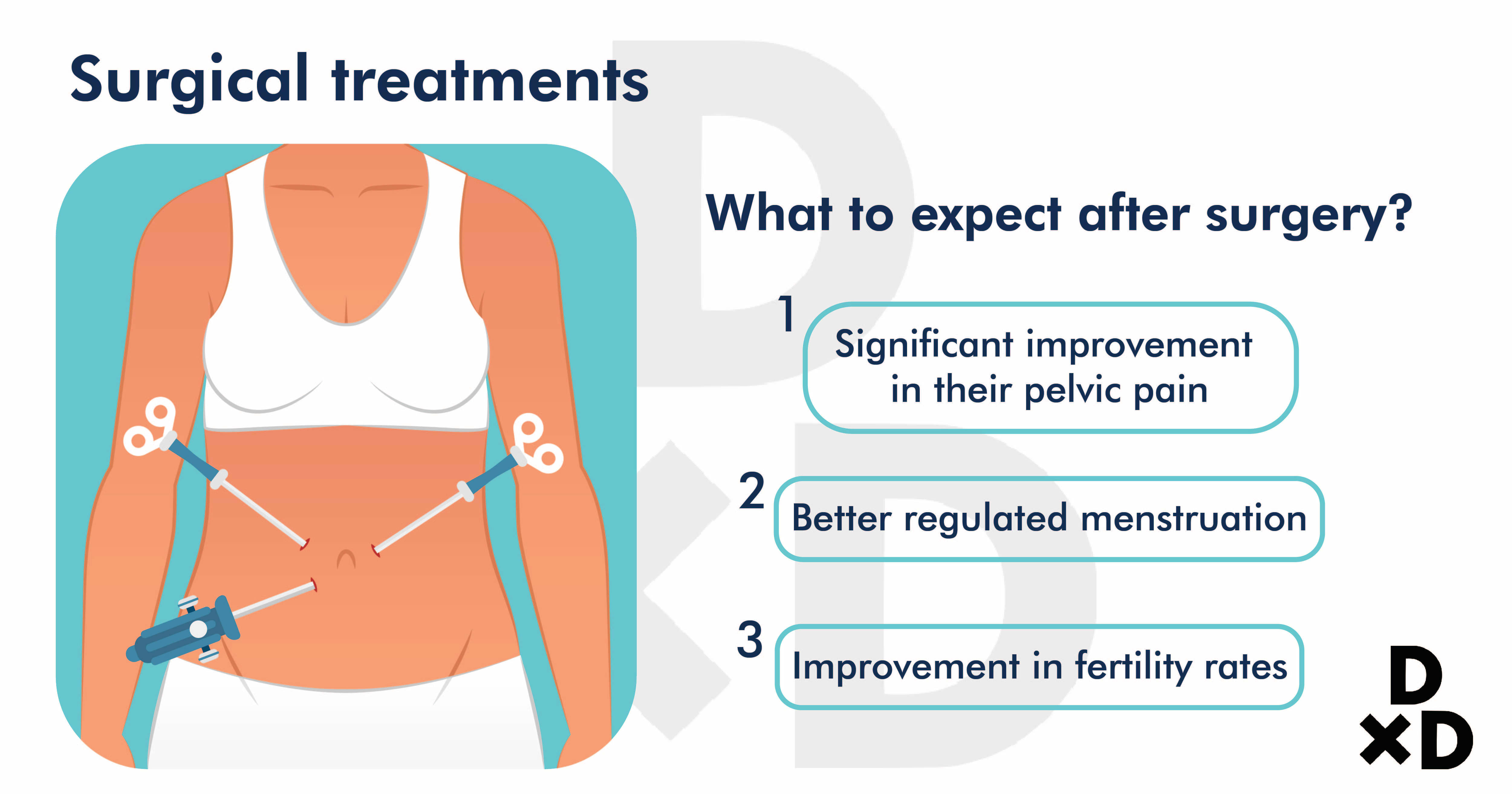 surgical-treatments