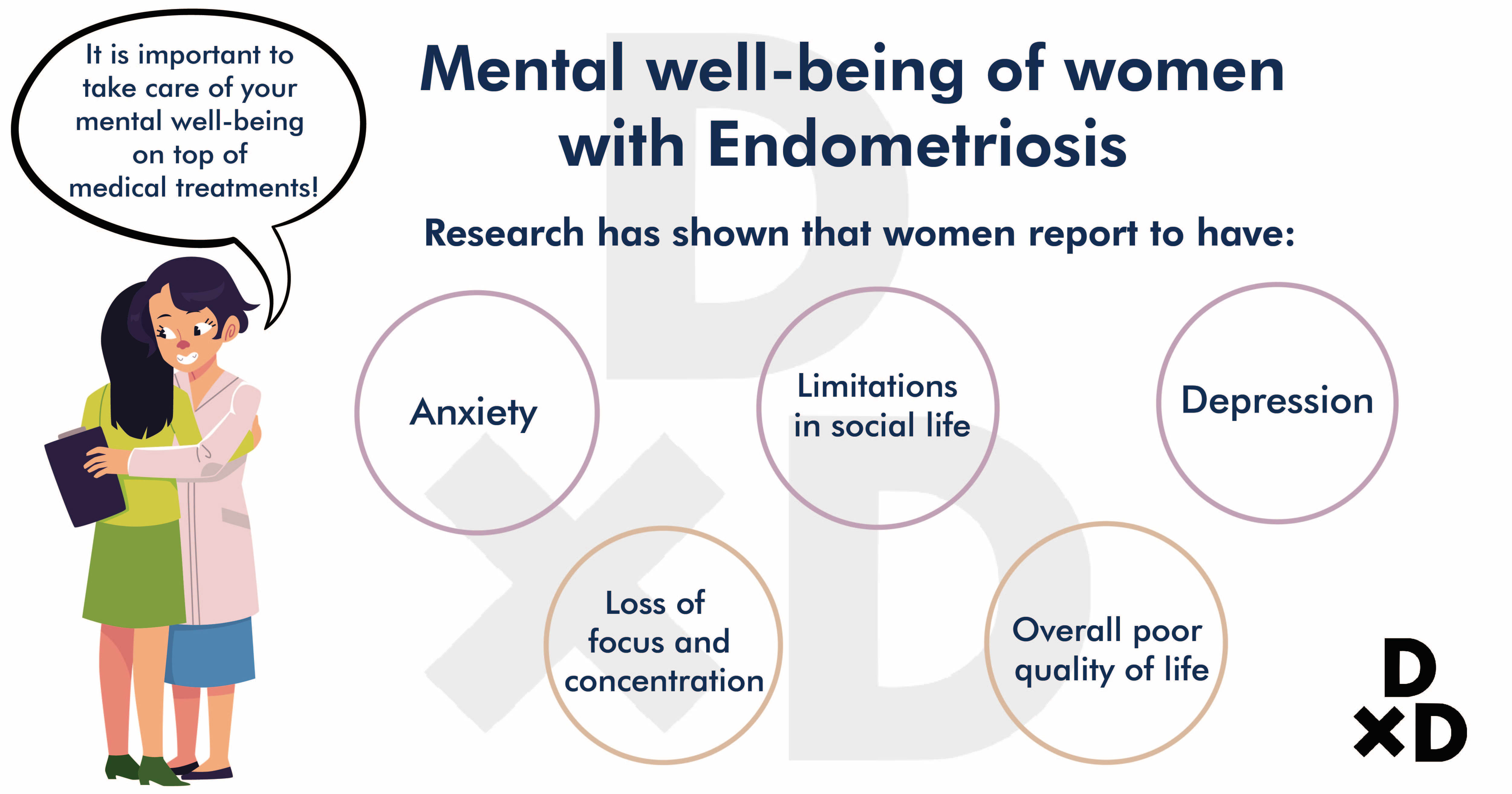 mental-well-being-of-women-with-endometriosis