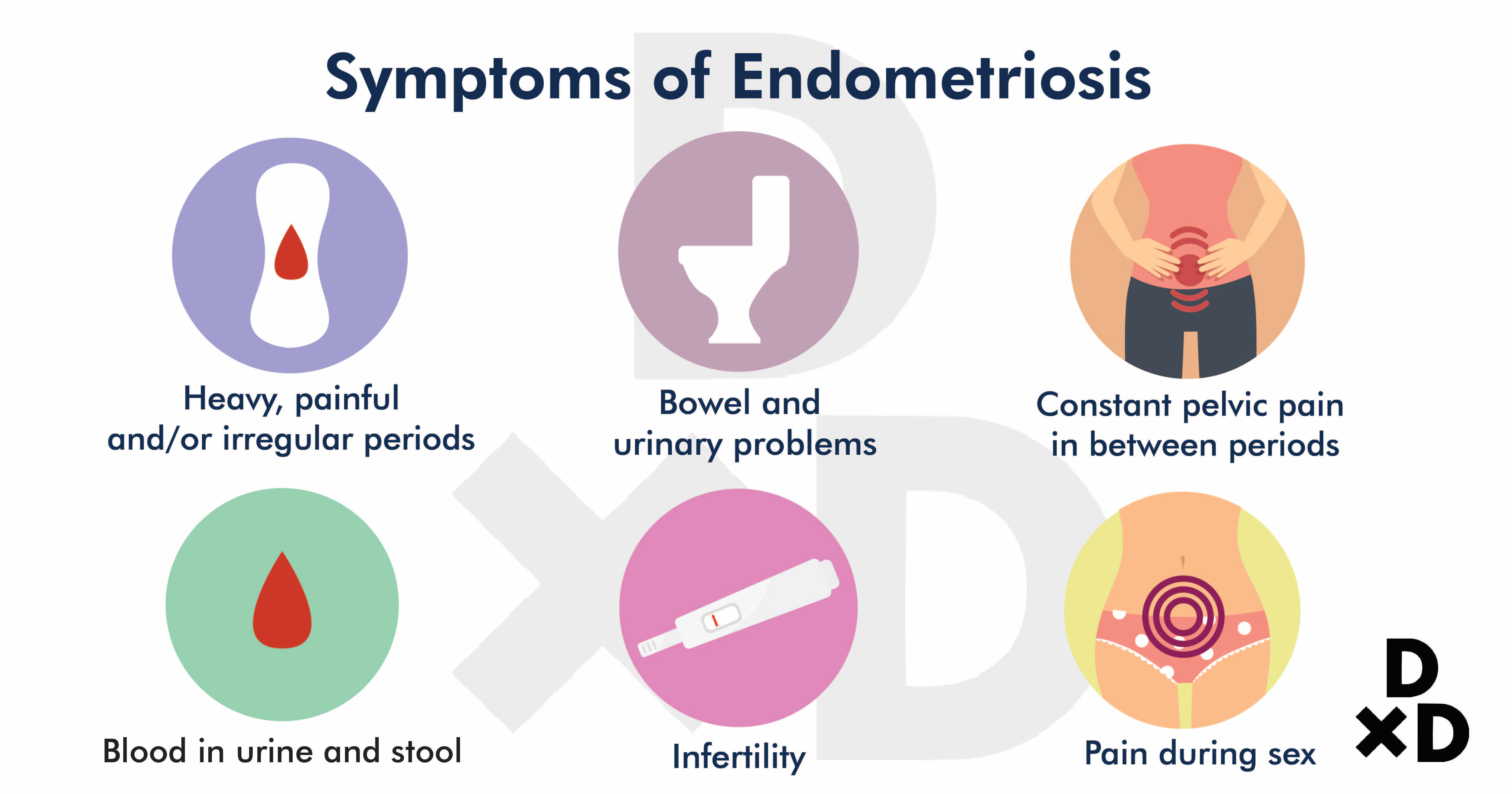 symptoms-of-endometriosis