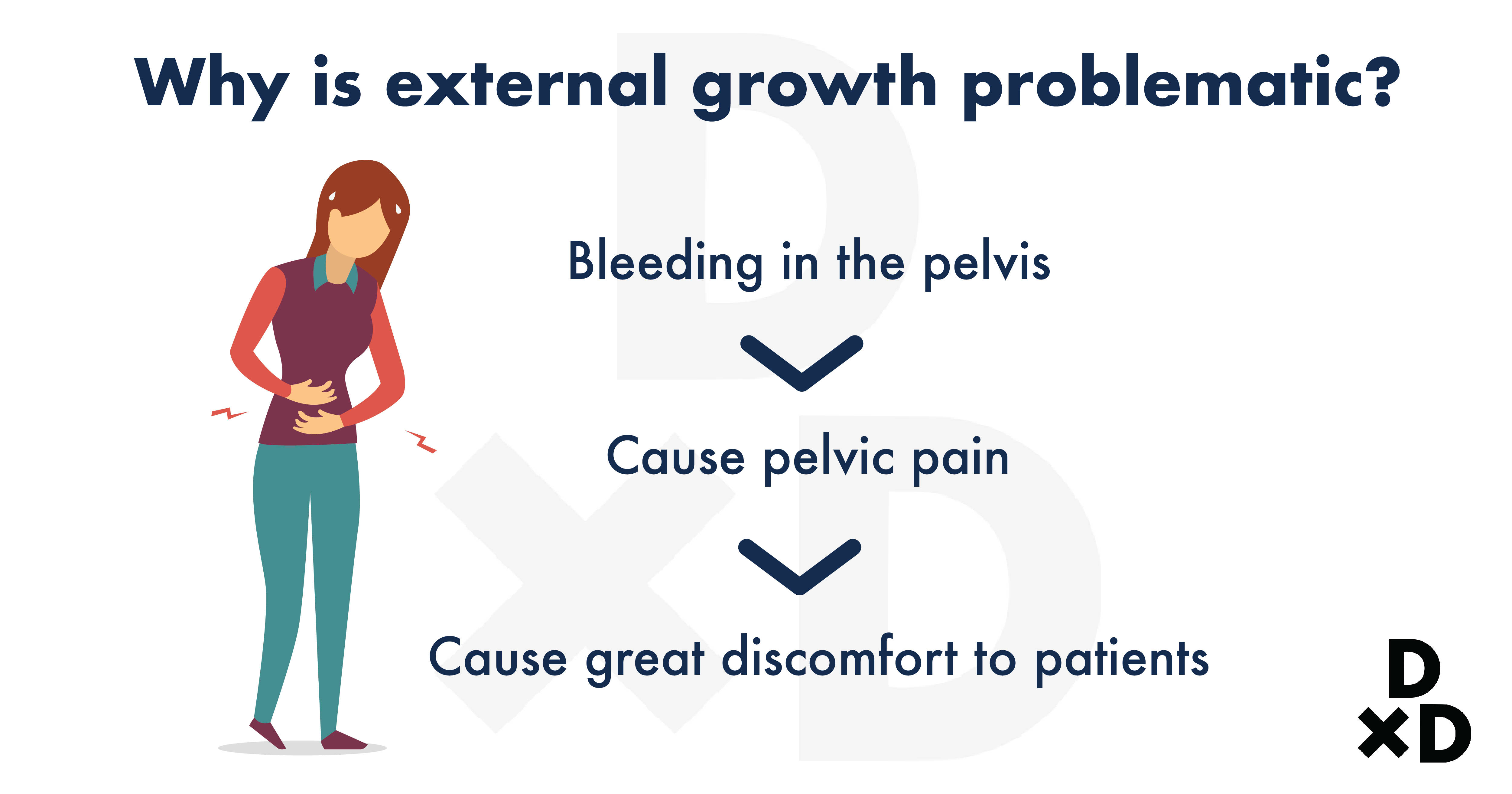 why-is-external-growth-problematic