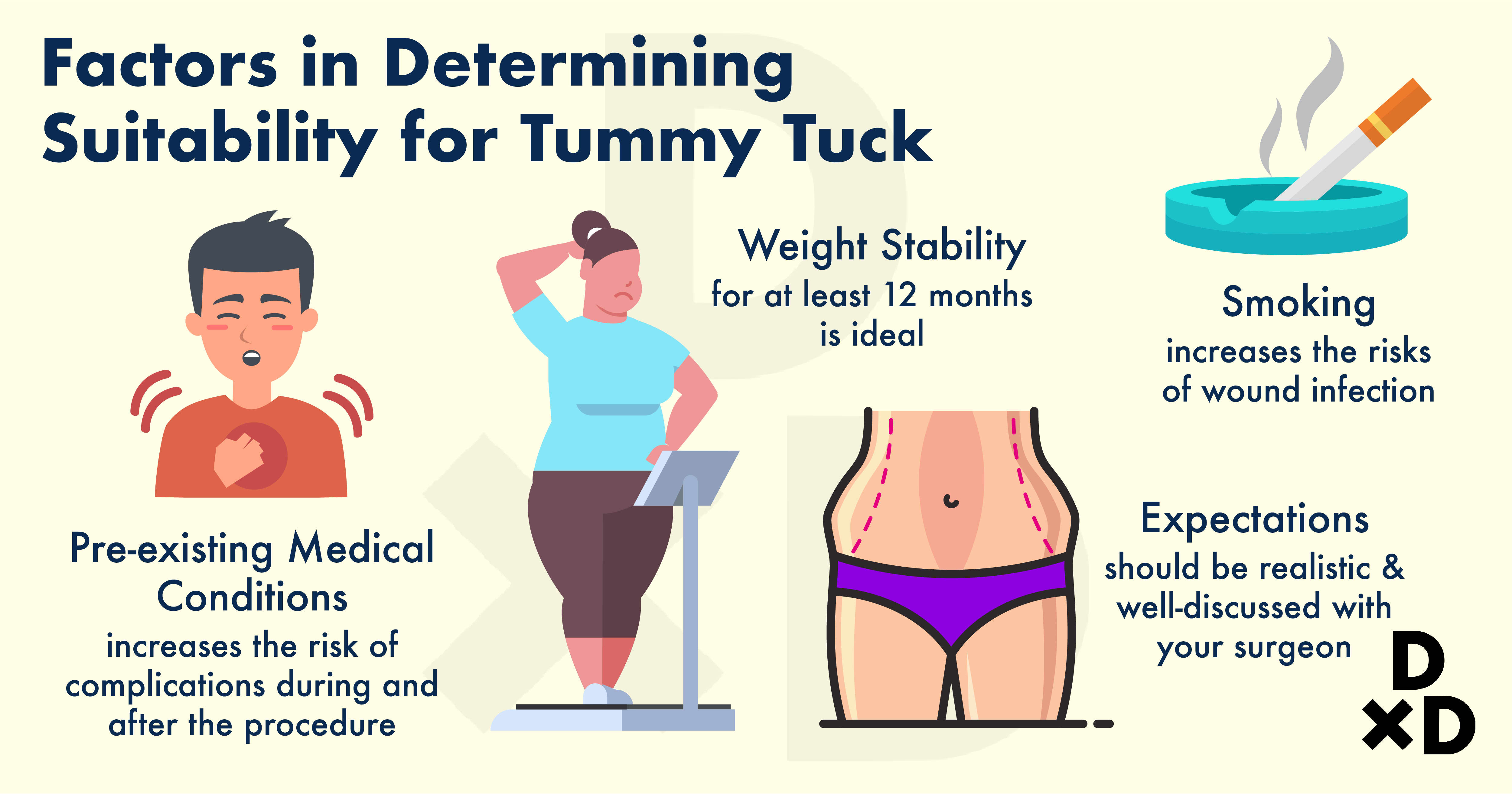 abdominoplasty-factors-to-determine-suitability-for-tummy-tuck