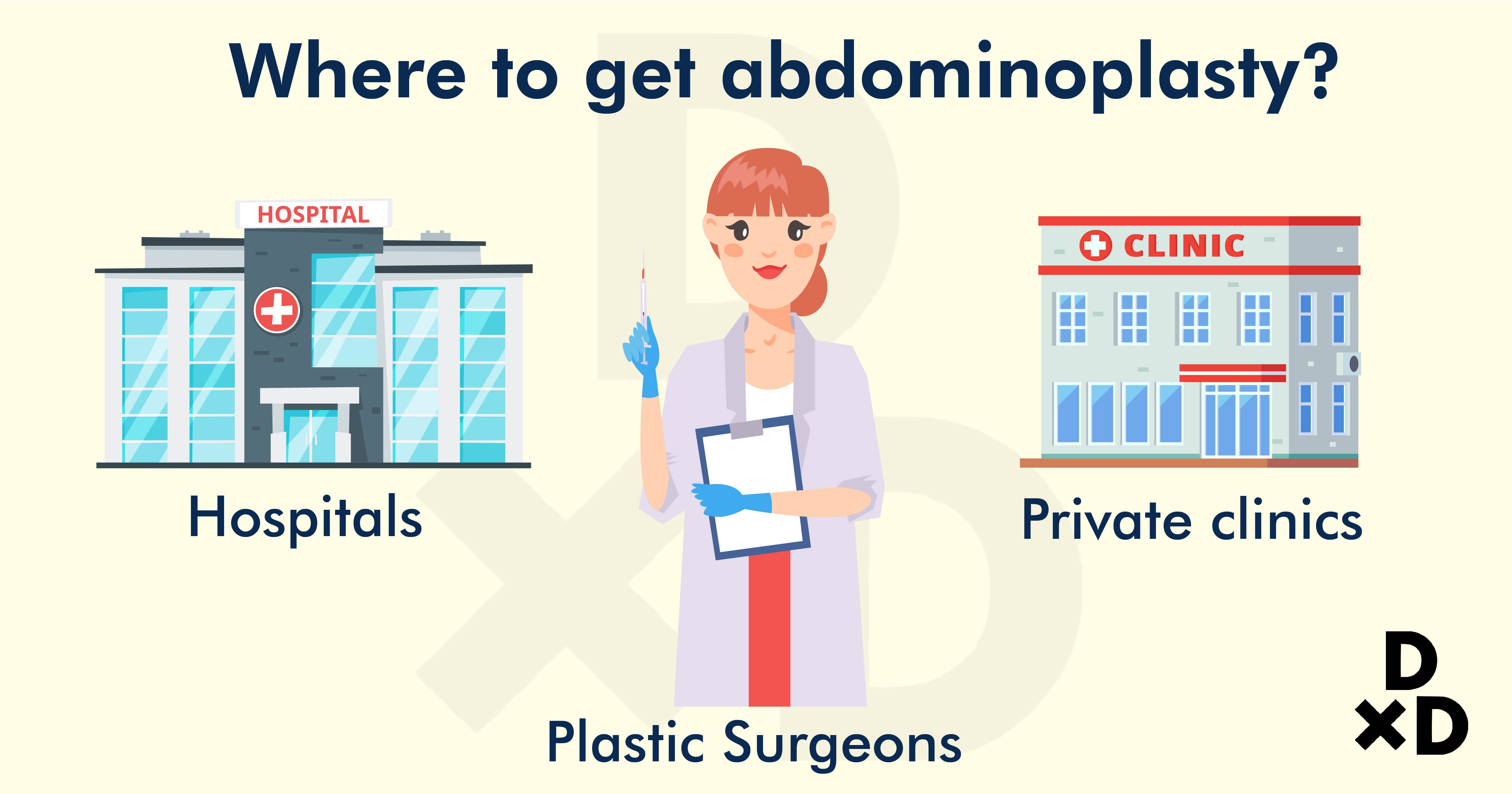 abdominoplasty-where-to-get-tummy-tuck