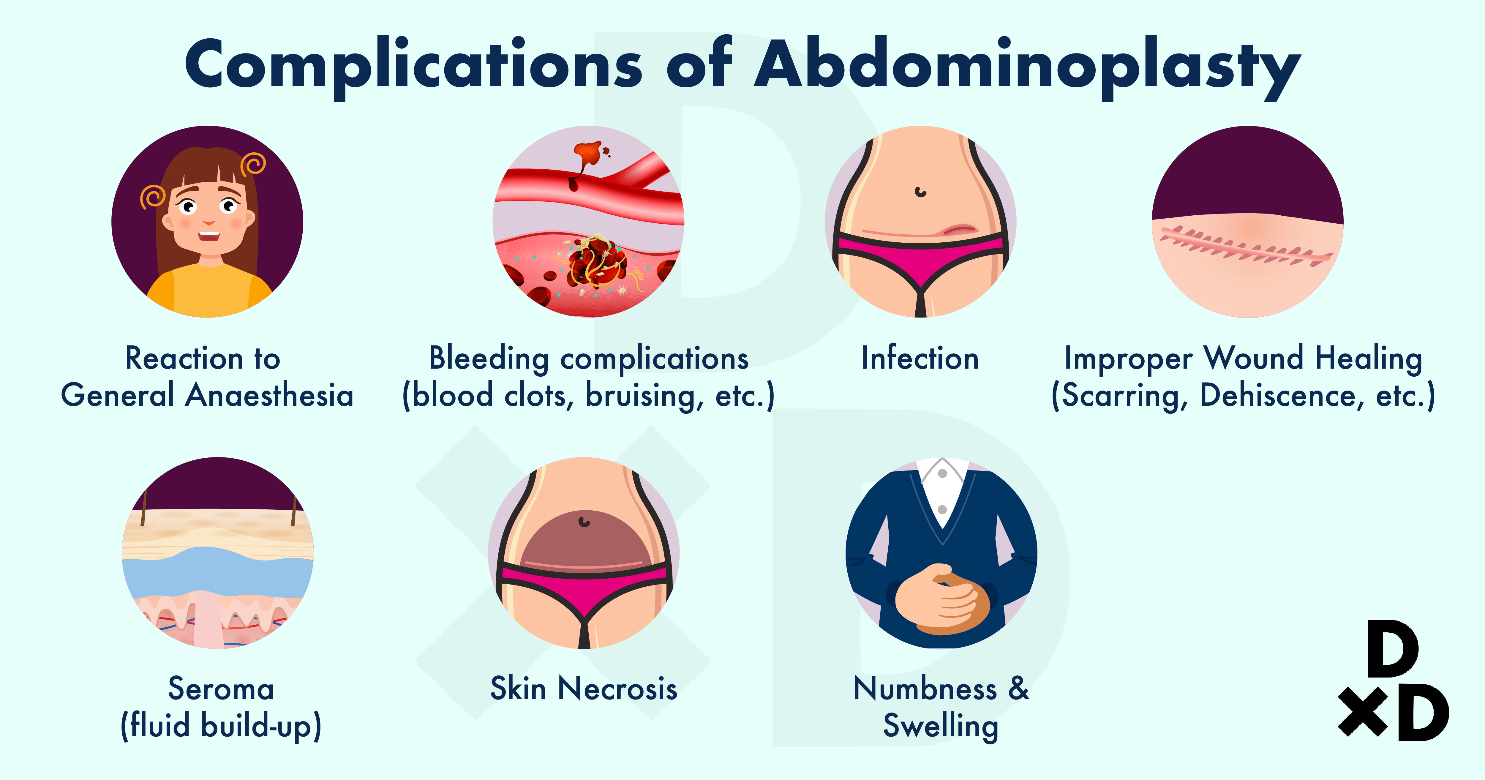 abdominoplasty-complications-of-tummy-tuck