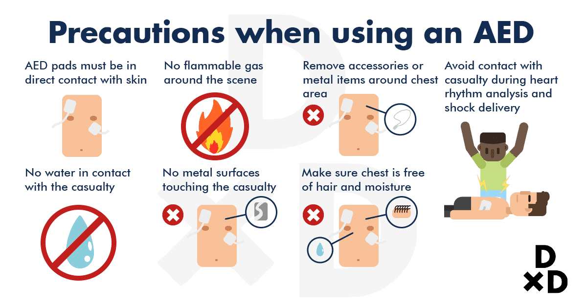 precautions-when-using-an-aed