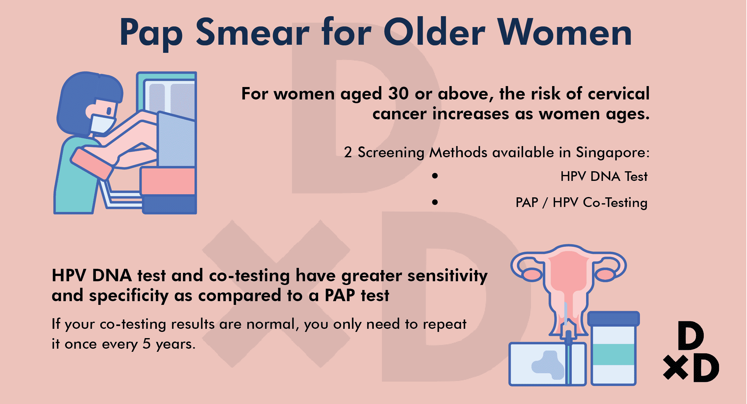 pap-smear-older-women