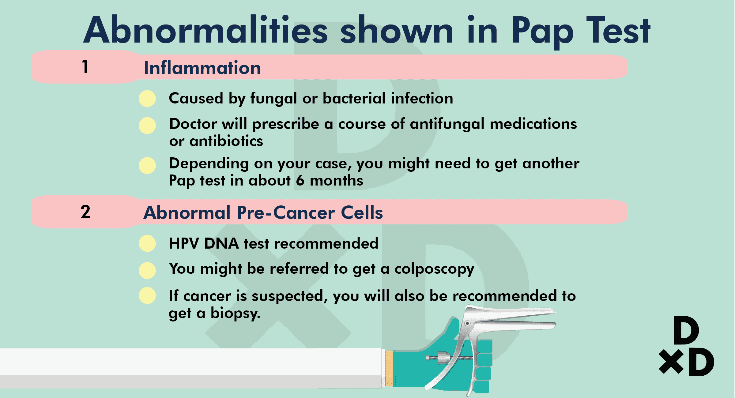 The Ultimate Guide Getting A Pap Smear In Singapore 2021 Human