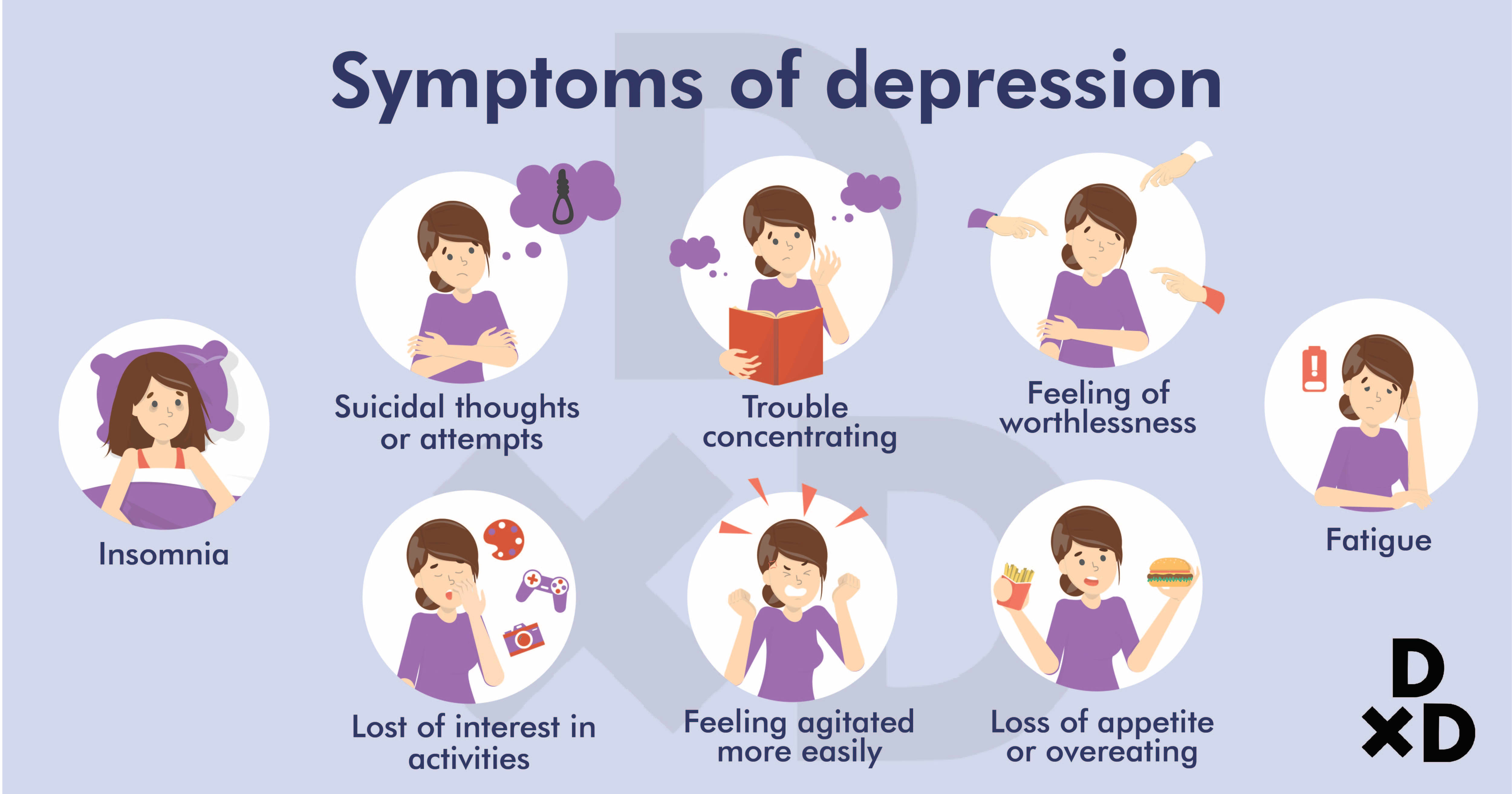 symptoms-of-depression