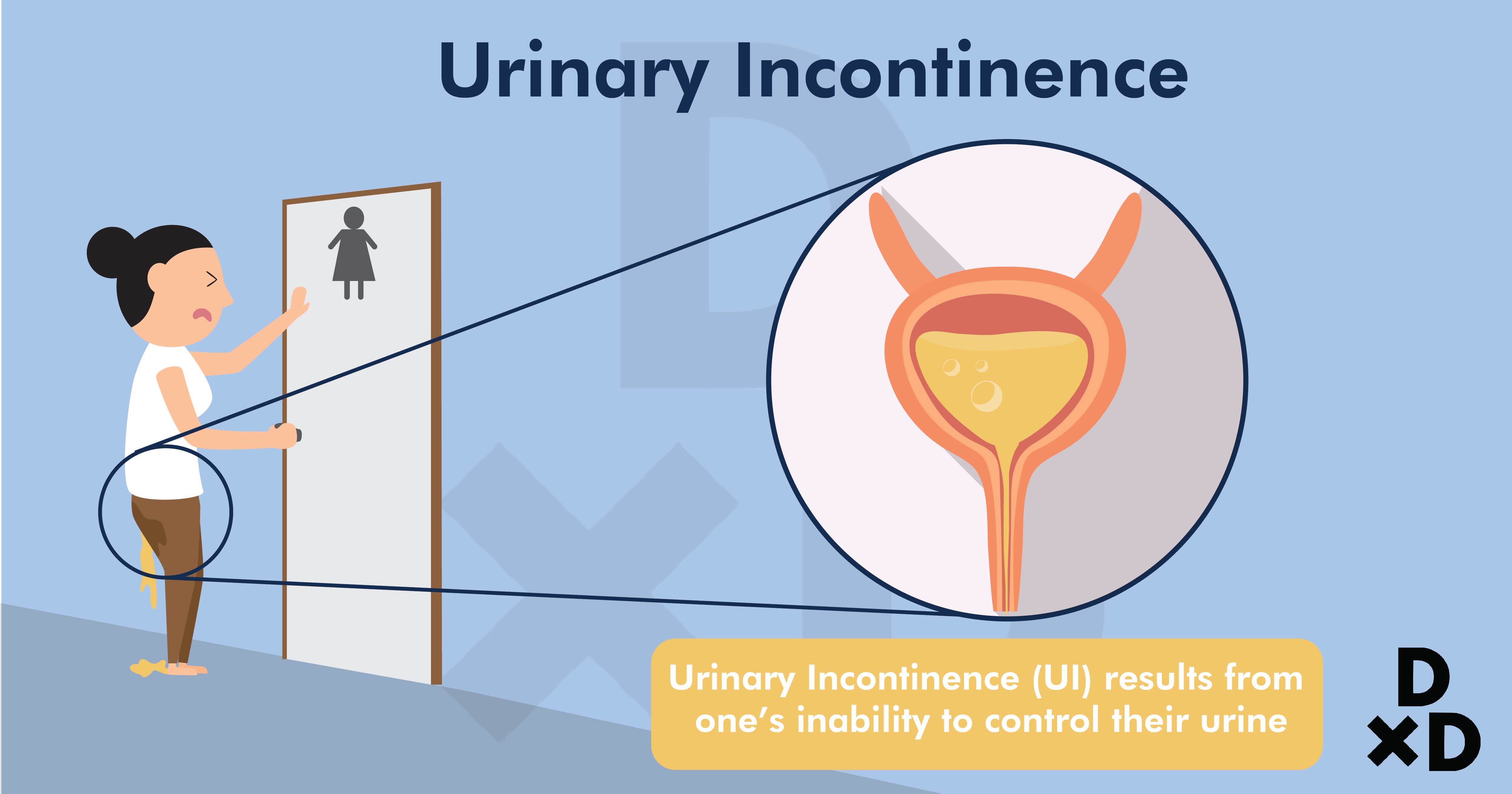 urinary-incontinence