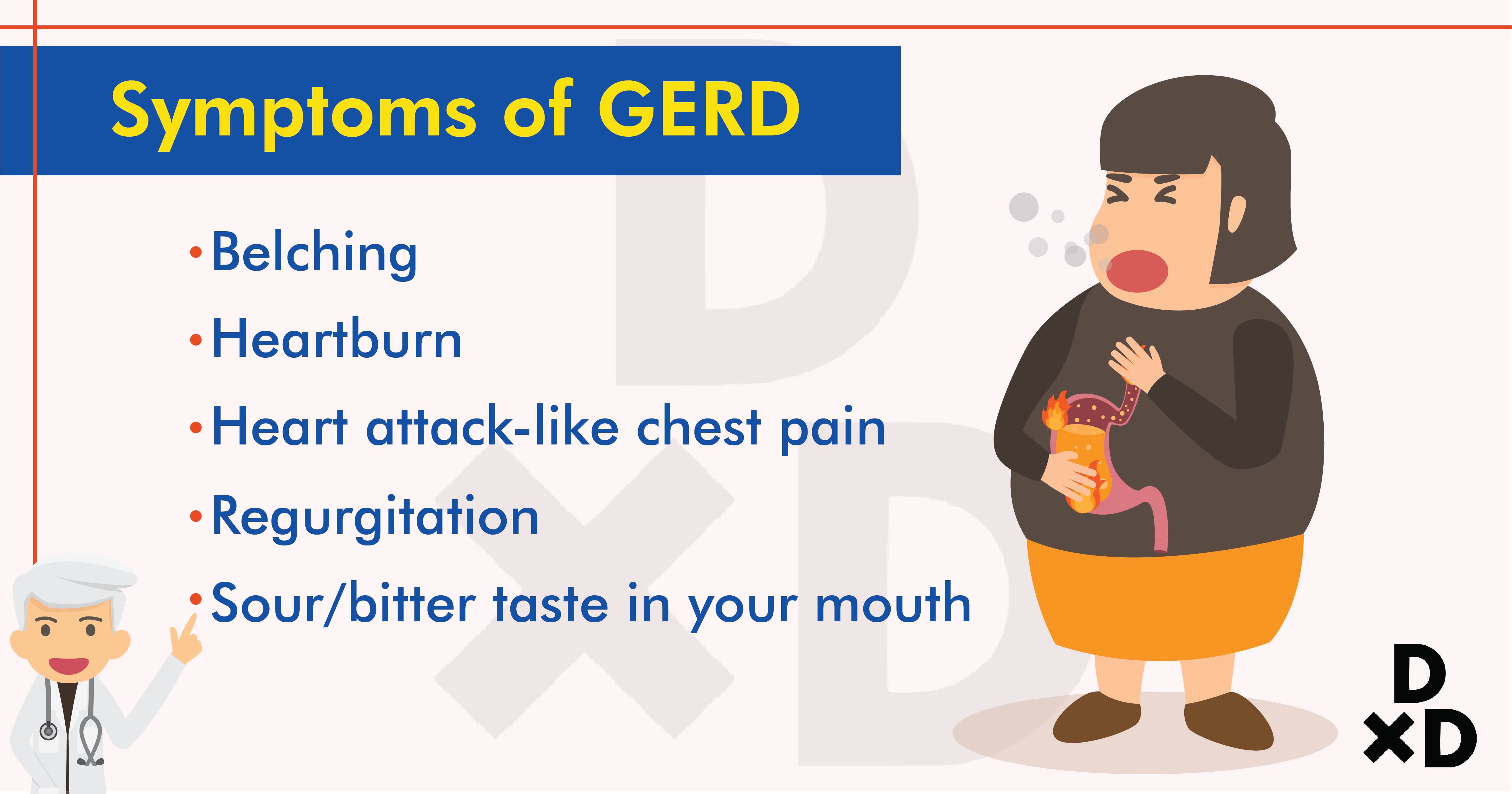 symptoms-of-gerd