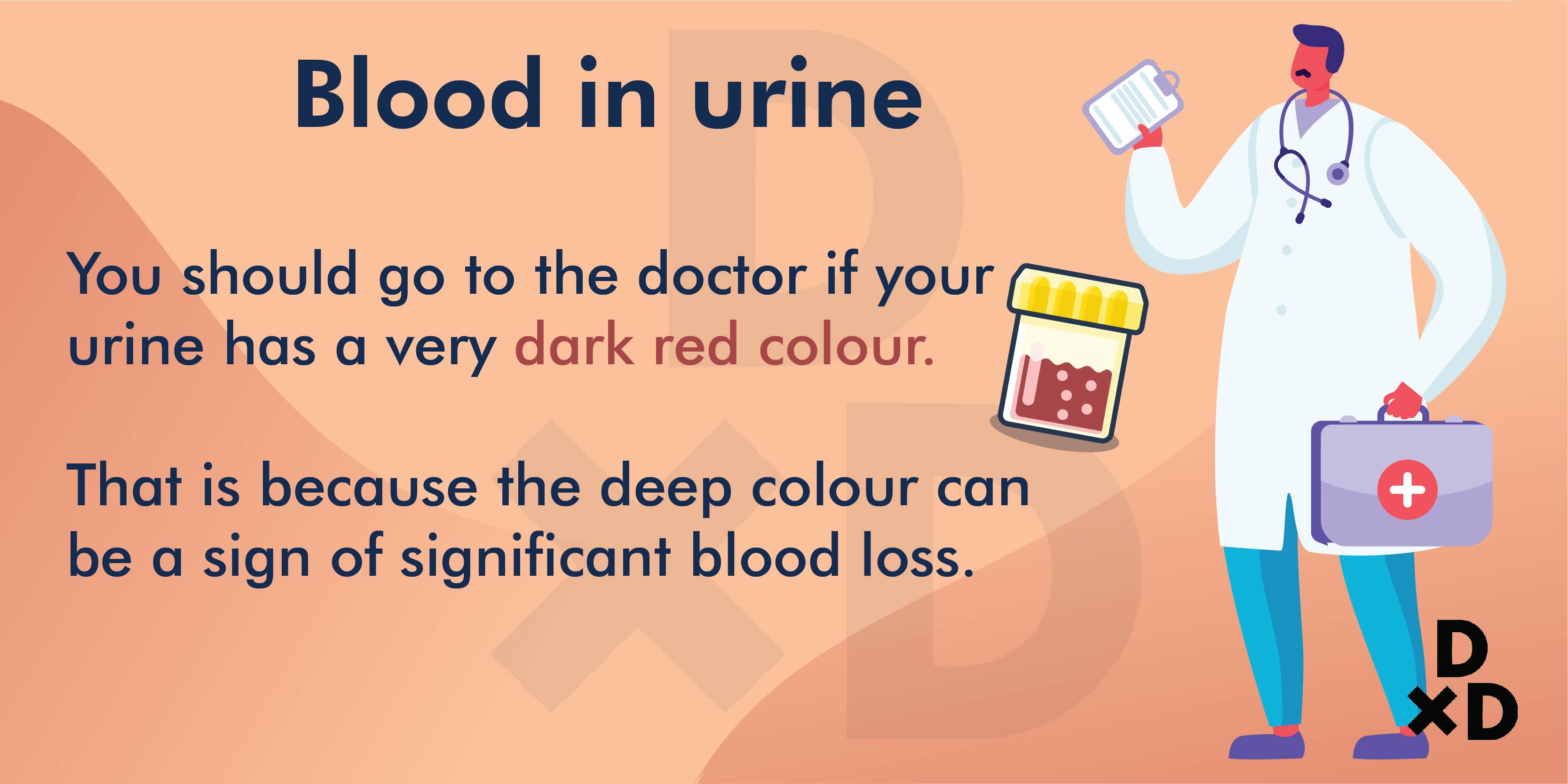 blood in urine men