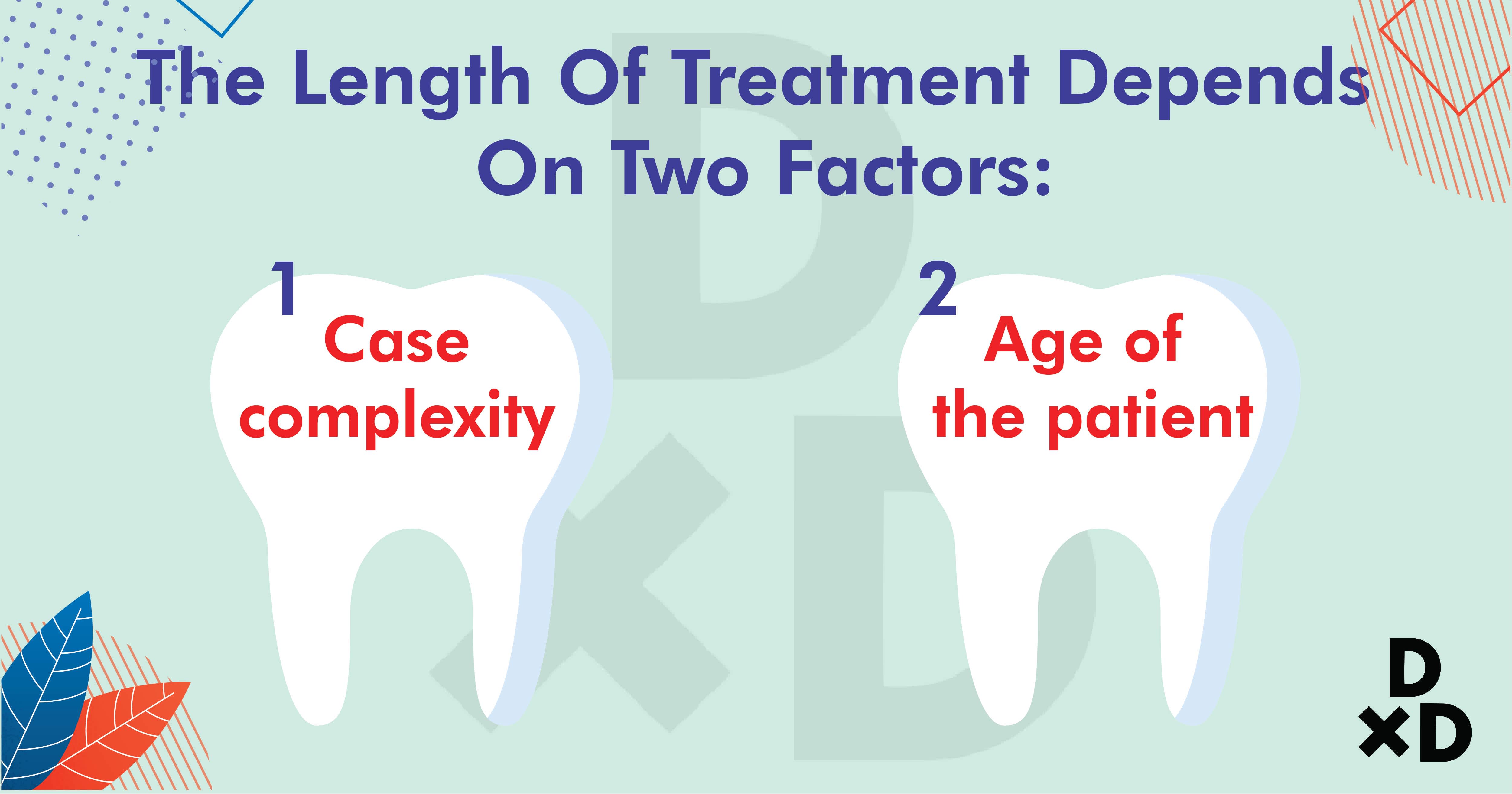 the-length-of-treatment-depends-on-two-factors