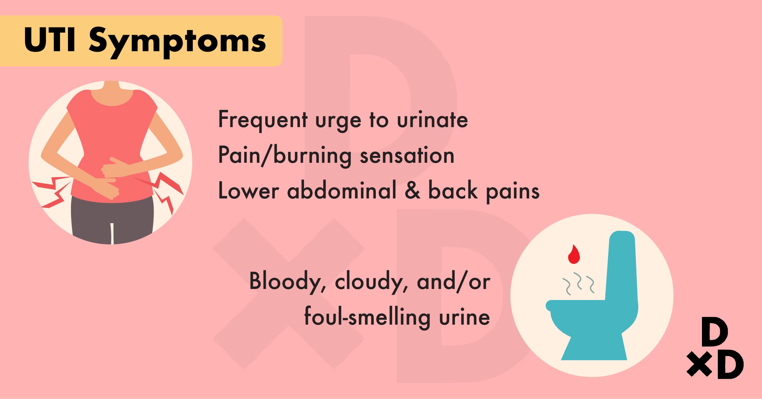 uti-symptoms